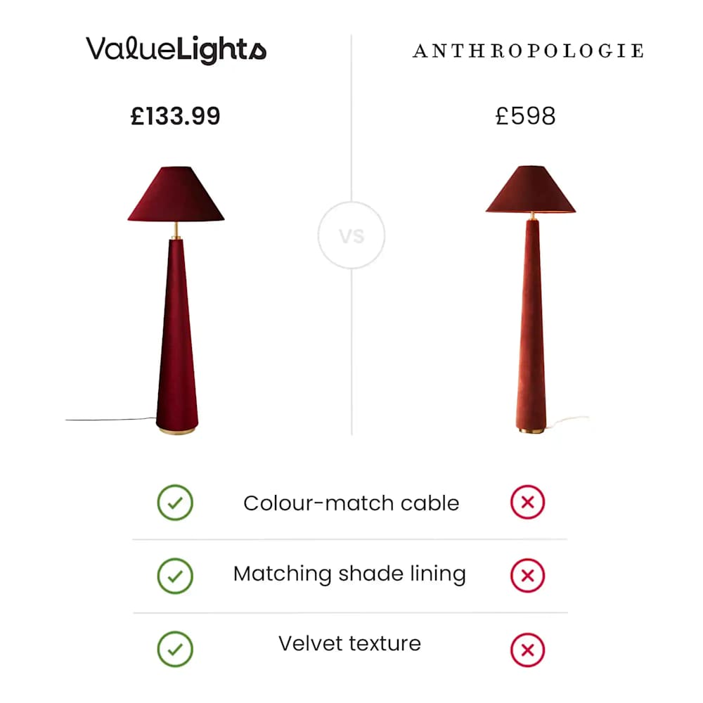 Martha Burgundy Velvet Conical Floor Lamp