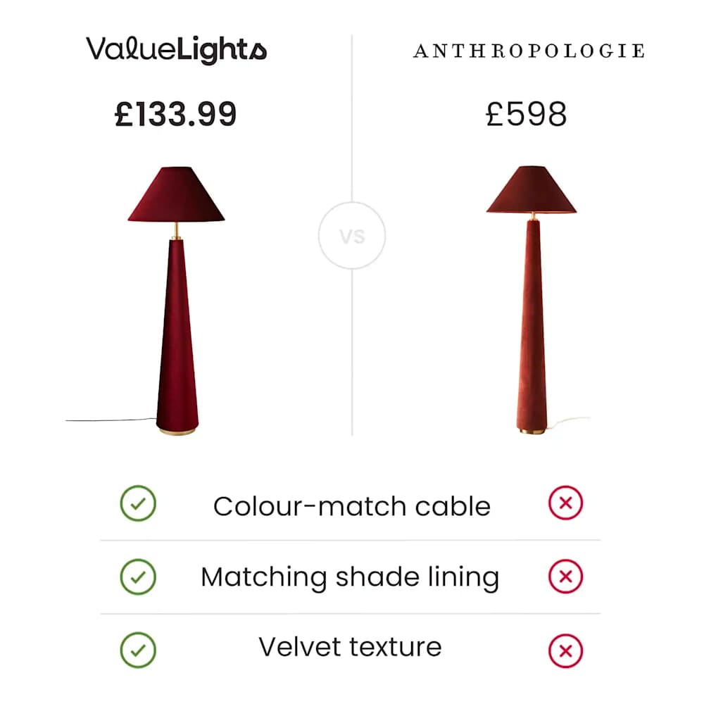 Martha Burgundy Velvet Conical Floor Lamp