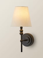 Image of Black Wall Lights